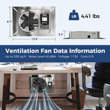 ALORAIR® 300 CFM Exhaust Ventilator Fan with Timing Cycle Speed Control IP55 Rated | VentirMax 300SD