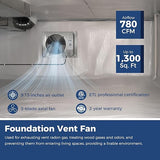 AlorAir 780CFM Stainless Steel Crawl Space Fan IP55 Rated Crawl Space Ventilation Fan with Thermostat, Built-In Isolation Net 9.13 Inch Foundation Vent Fan for Crawl Space, Basement, Garage, ETL