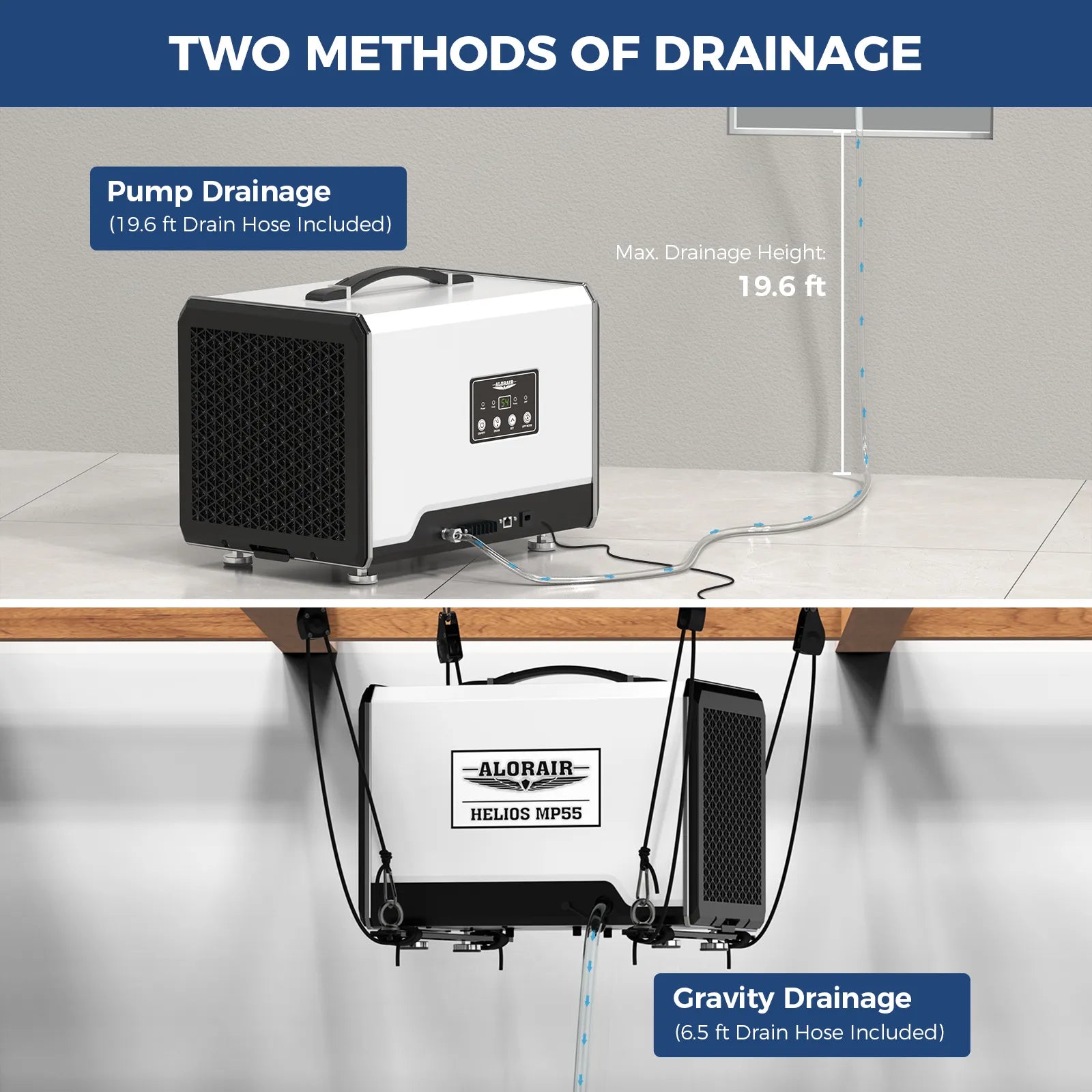 AlorAir 120 PPD Crawl Space Dehumidifier with Pump and Drain Hose, Size for 1500 sq.ft | Helios MP55