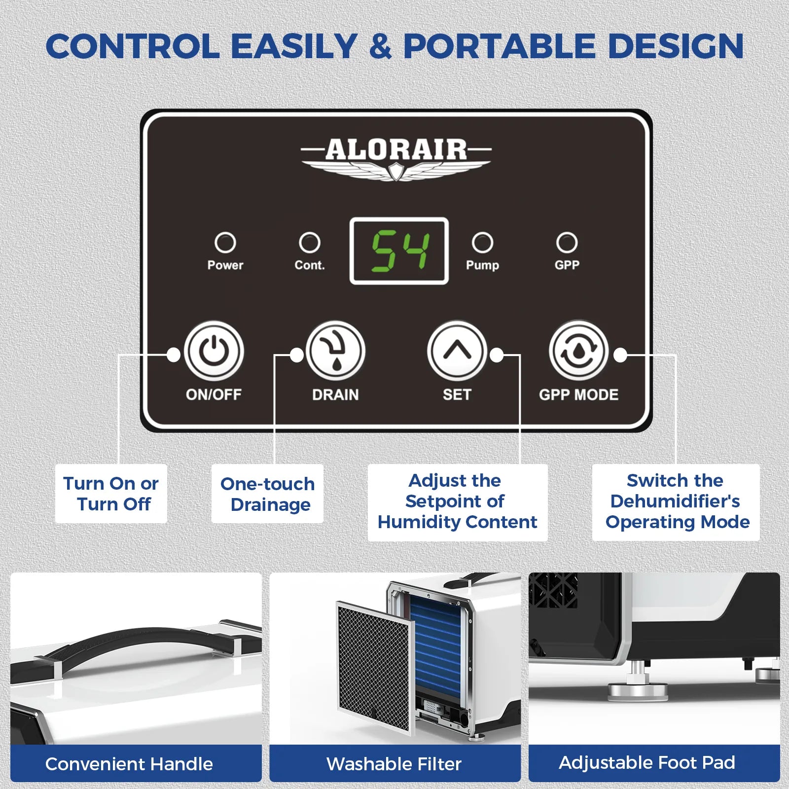 AlorAir 120 PPD Crawl Space Dehumidifier with Pump and Drain Hose, Size for 1500 sq.ft | Helios MP55