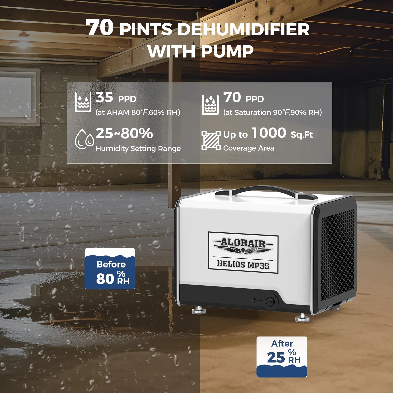 AlorAir 70 PPD Crawl Space Dehumidifier with Pump and Drain Hose, Size for 1000 sq.ft | Helios MP35
