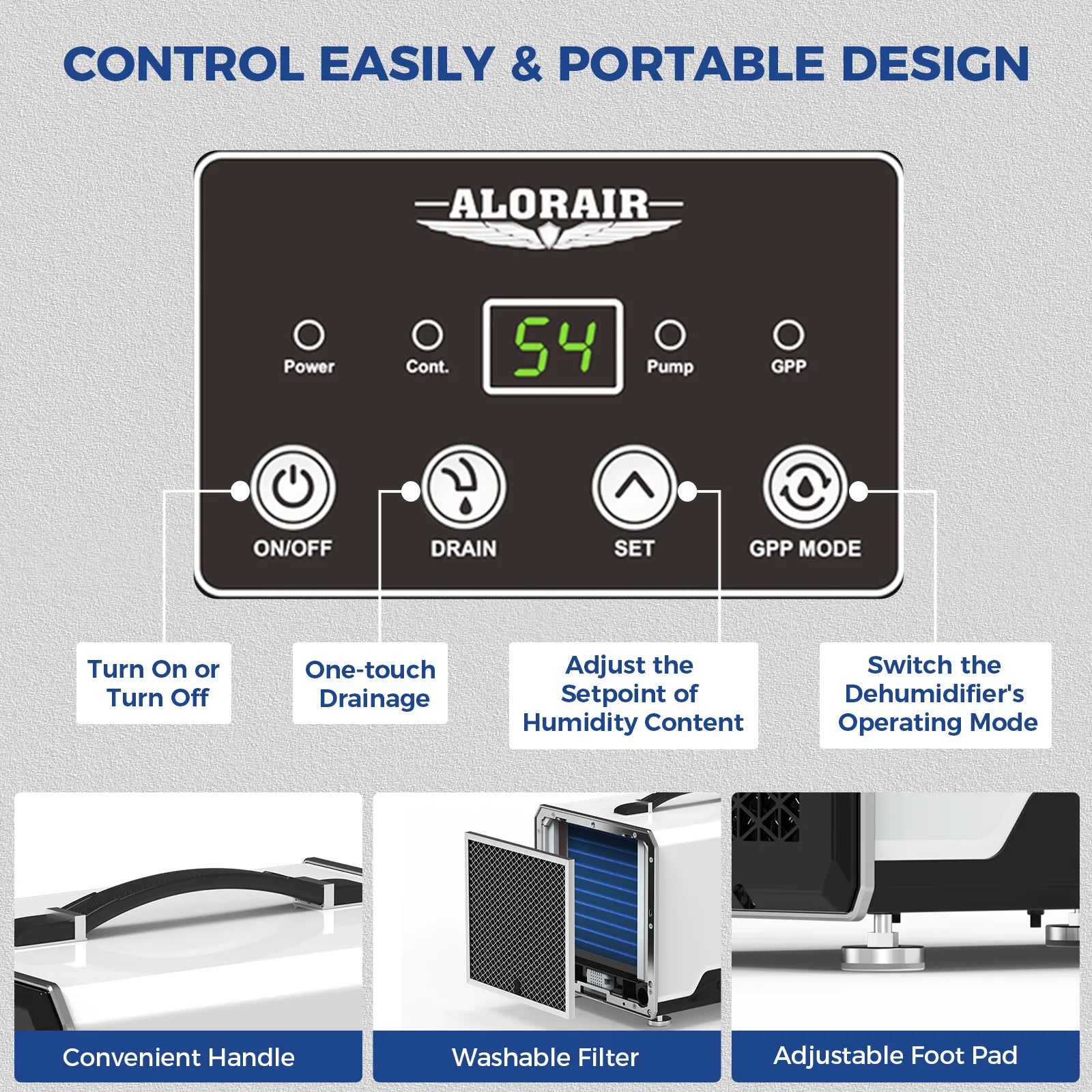 AlorAir 70 PPD Crawl Space Dehumidifier with Pump and Drain Hose, Size for 1000 sq.ft | Helios MP35