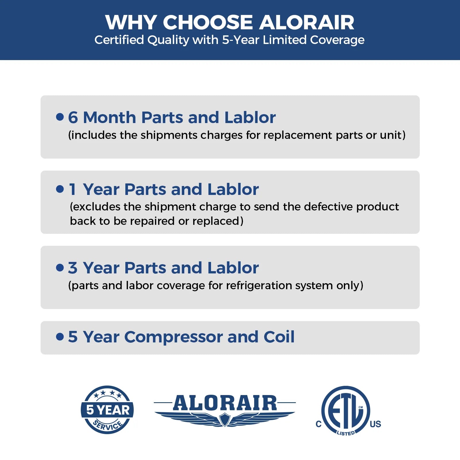 AlorAir 70 PPD Crawl Space Dehumidifier with Pump and Drain Hose, Size for 1000 sq.ft | Helios MP35