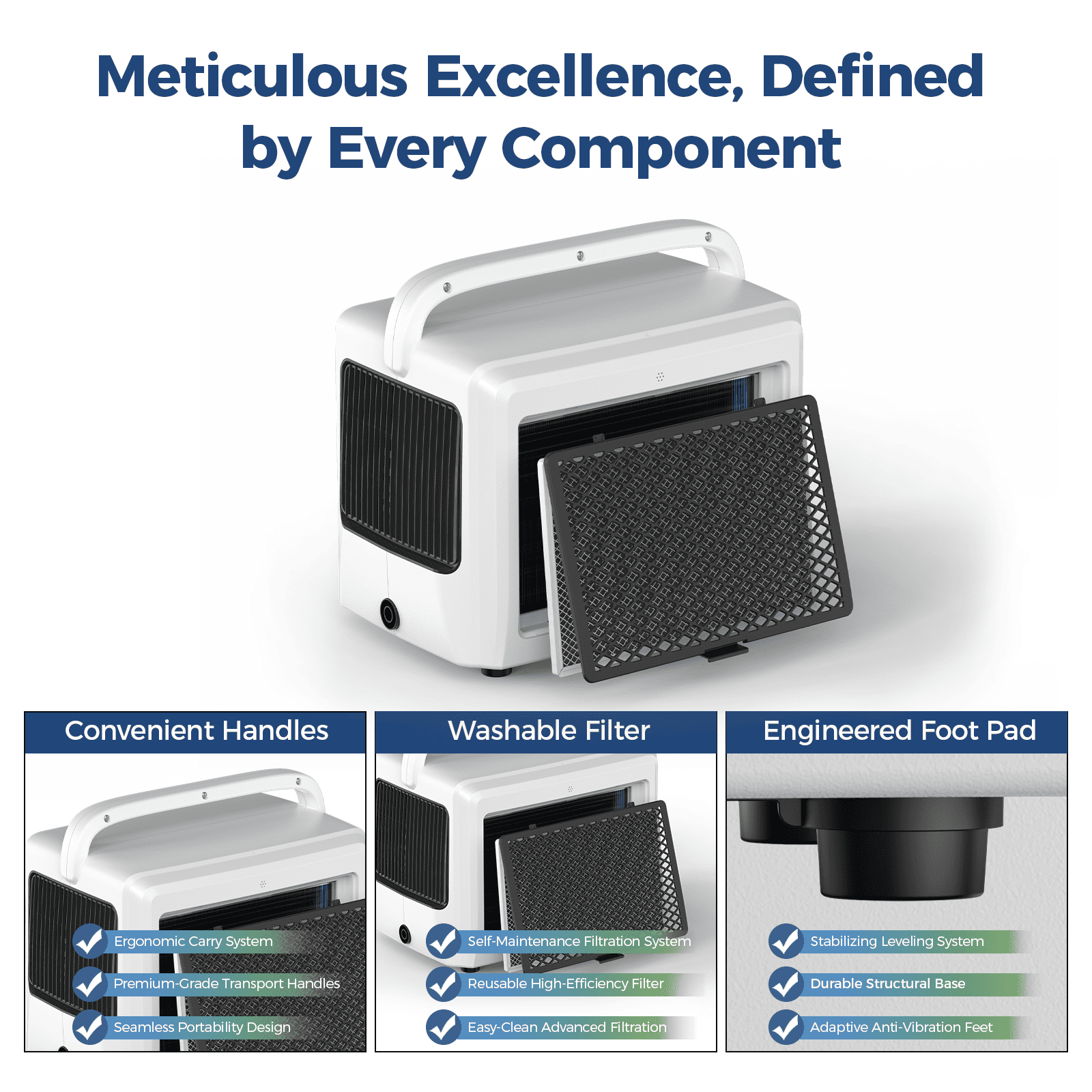 Alorair 70 PPD Crawl Spaces Dehumidifier Size for 1,000 Sq.Ft with Drain Hose | Helios D35