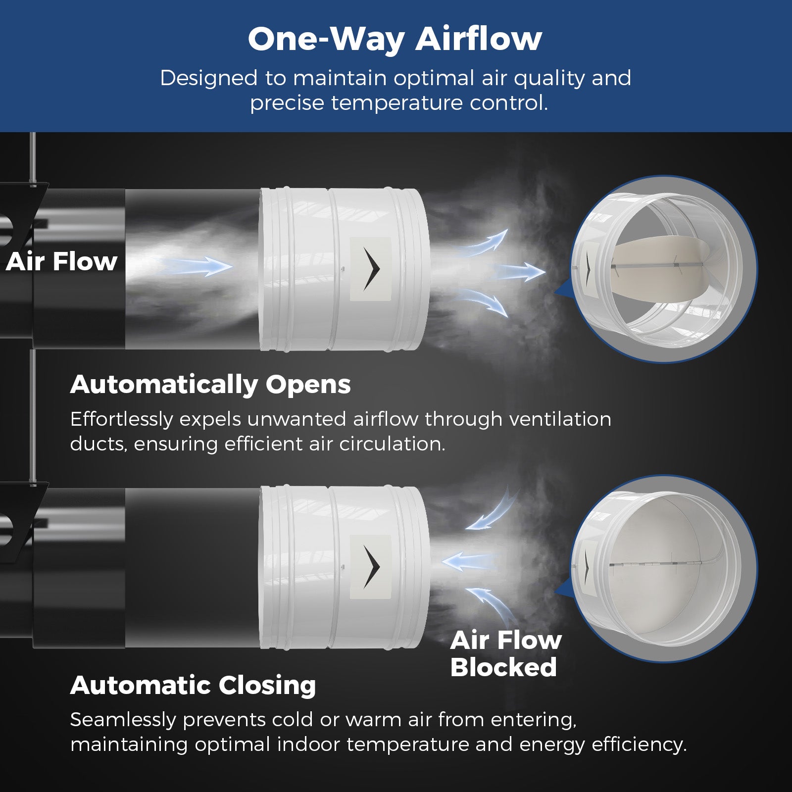 Damper Air Flow Heating And Cooling 20