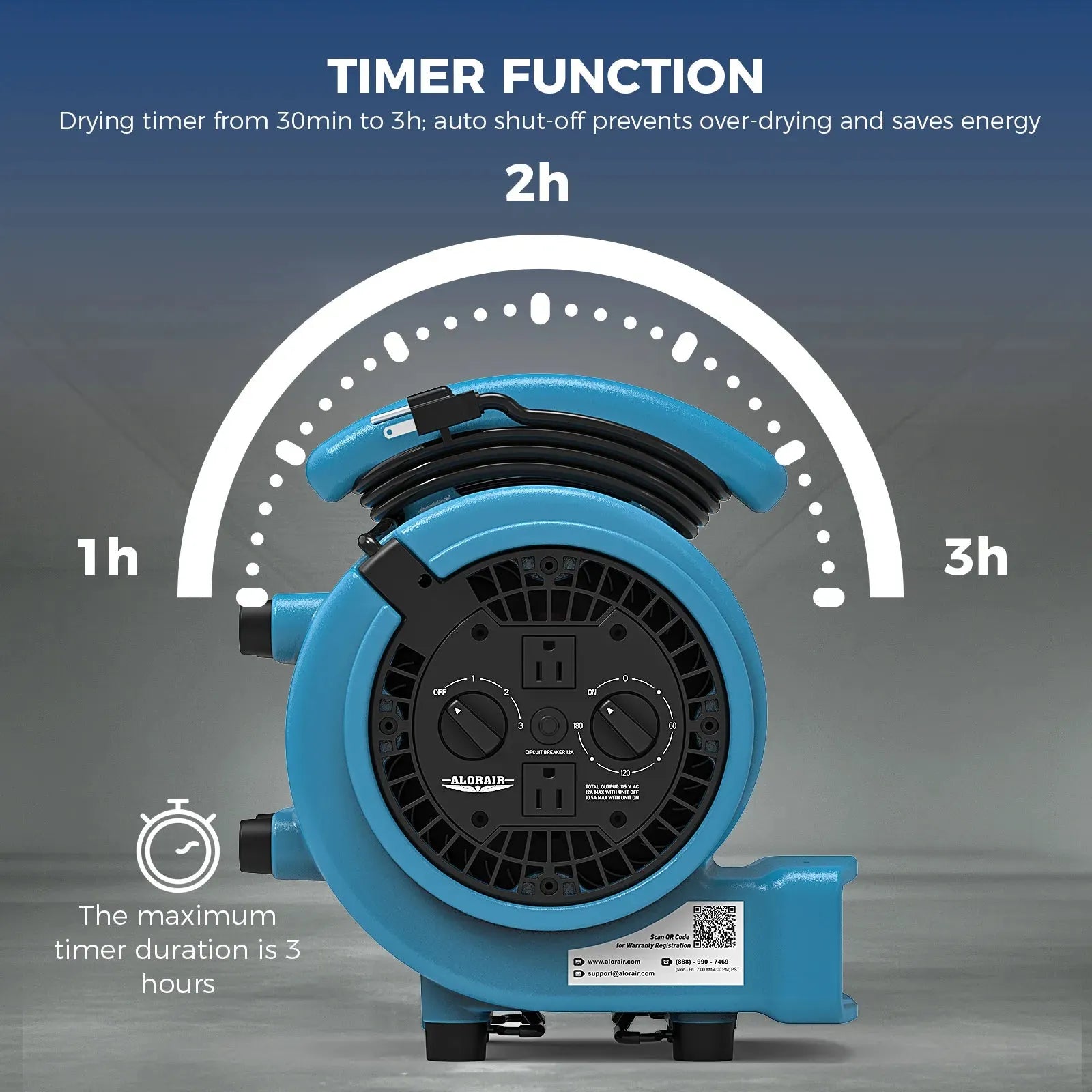 AlorAir Water Damage Restoration Combo Pack, 1 X Storm LGR 850 Dehumidifier, 4 X GE1000AT Air Mover, 2 X HEPA 550 Air Scrubber