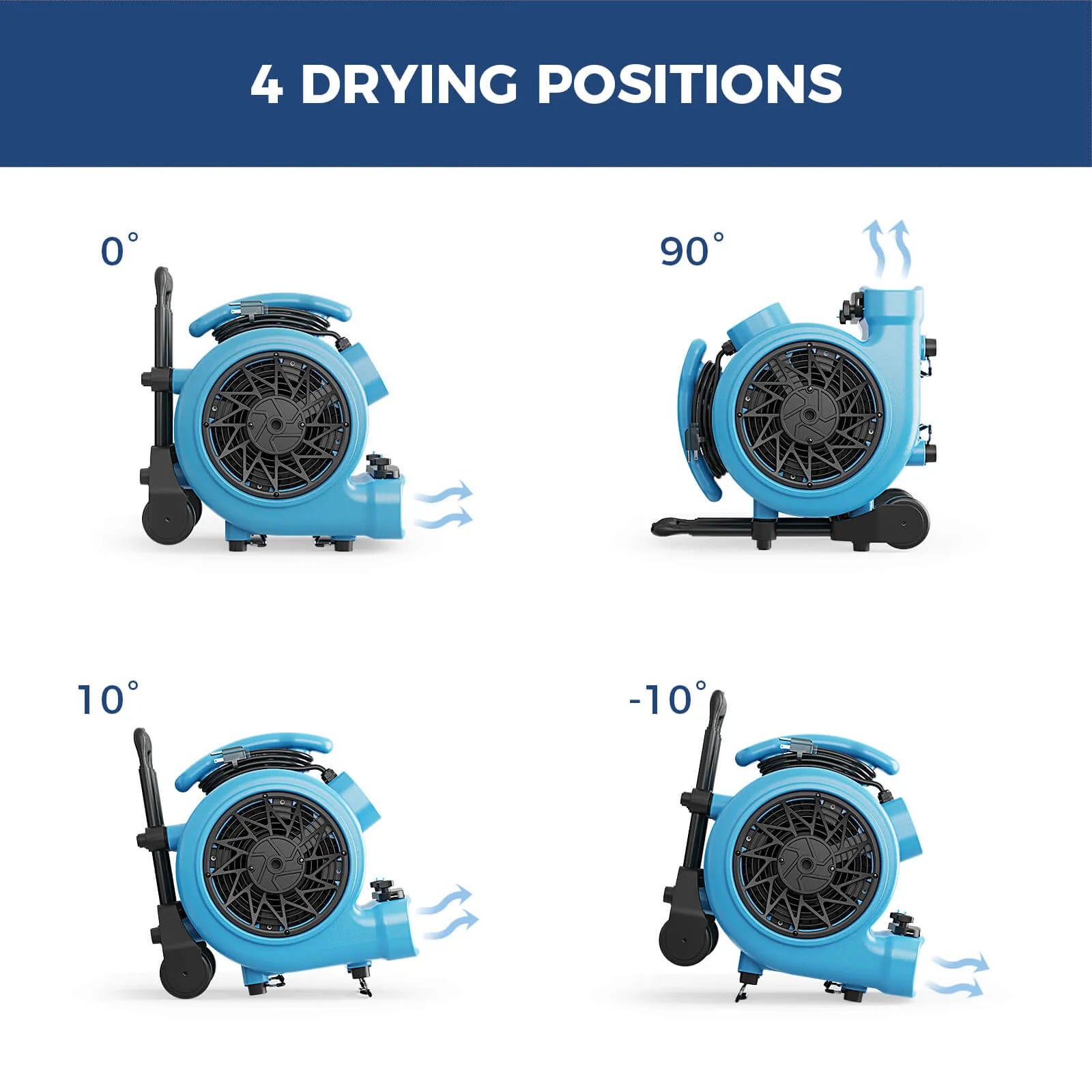 AlorAir Water Damage Restoration Combo Pack, 1 X Storm Pro Dehumidifier, 6 X GE2000HCW Air Mover, 2 X HEPA 550 Air Scrubber