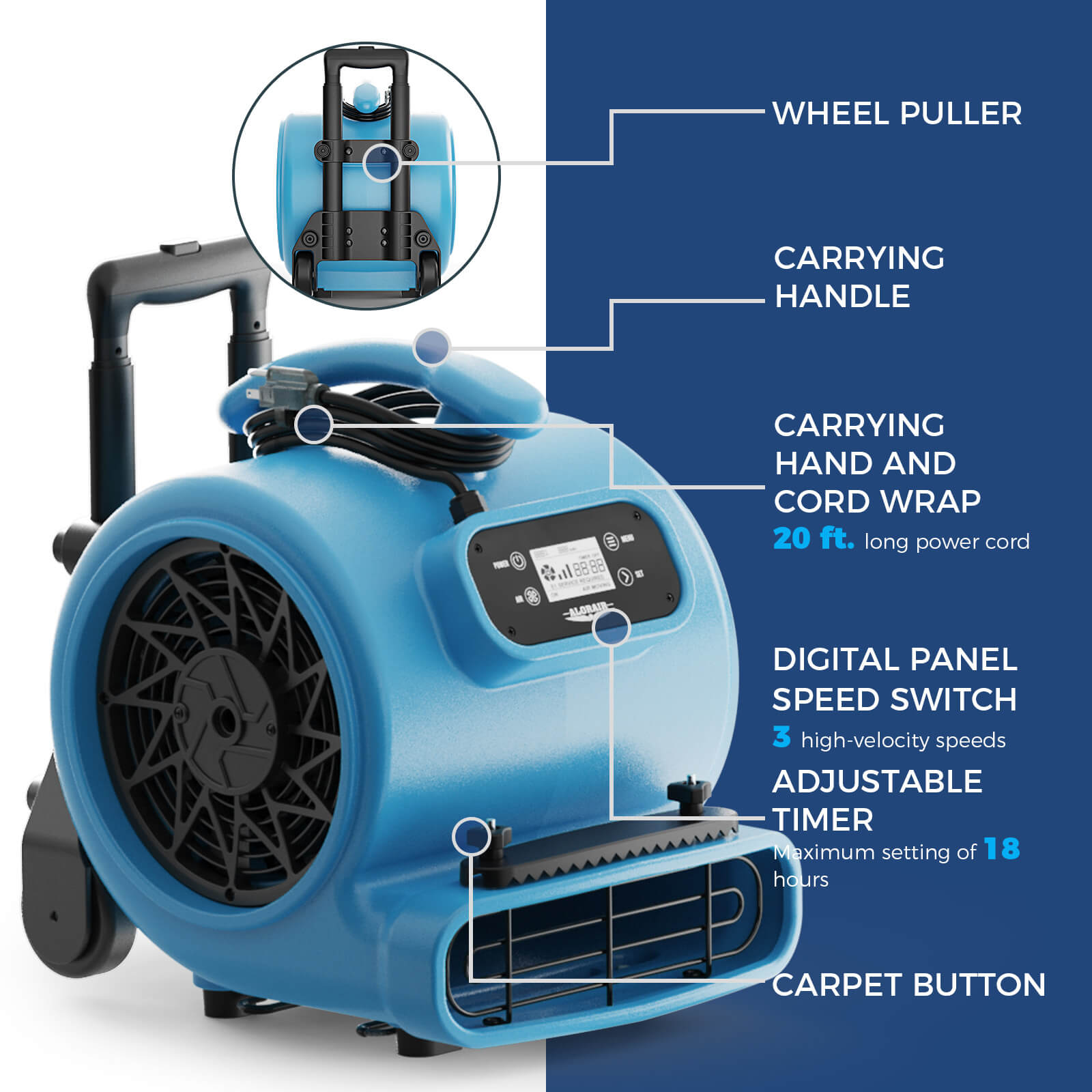 Alorair® 3000 CFM Air Mover with Timer, Handle Wheelkit and Carpet Buckles for Floor Drying Blower Fan | GE3000HCW