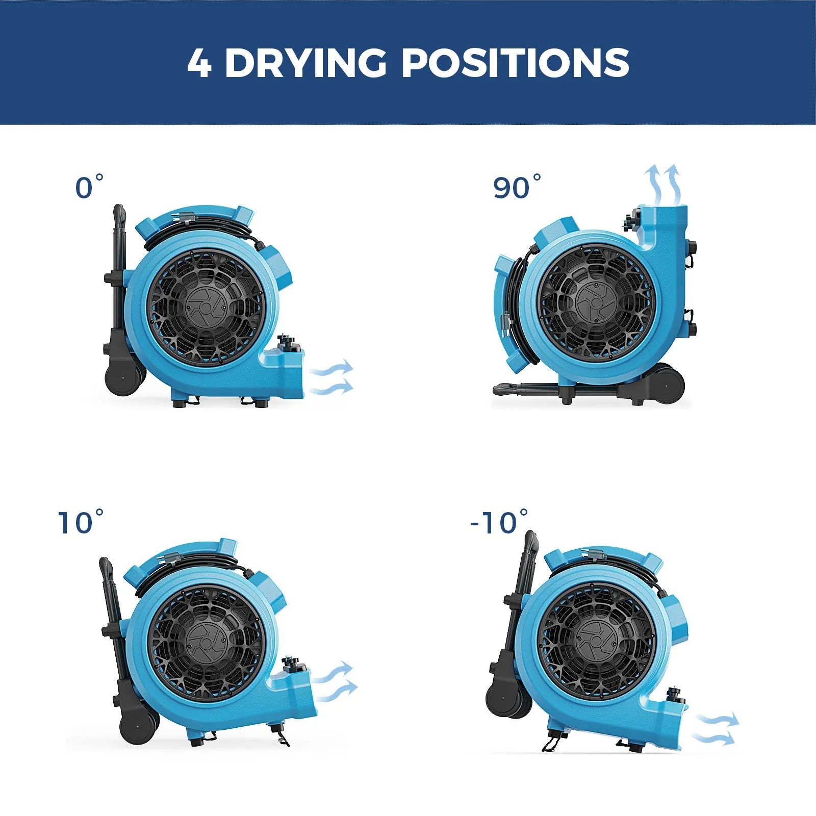 AlorAir Water Damage Restoration Combo Pack, 2 X Storm LGR 850 Dehumidifier, 8 X GE4000HCW Air Mover, 1 X HEPA MAX 970 Air Scrubber