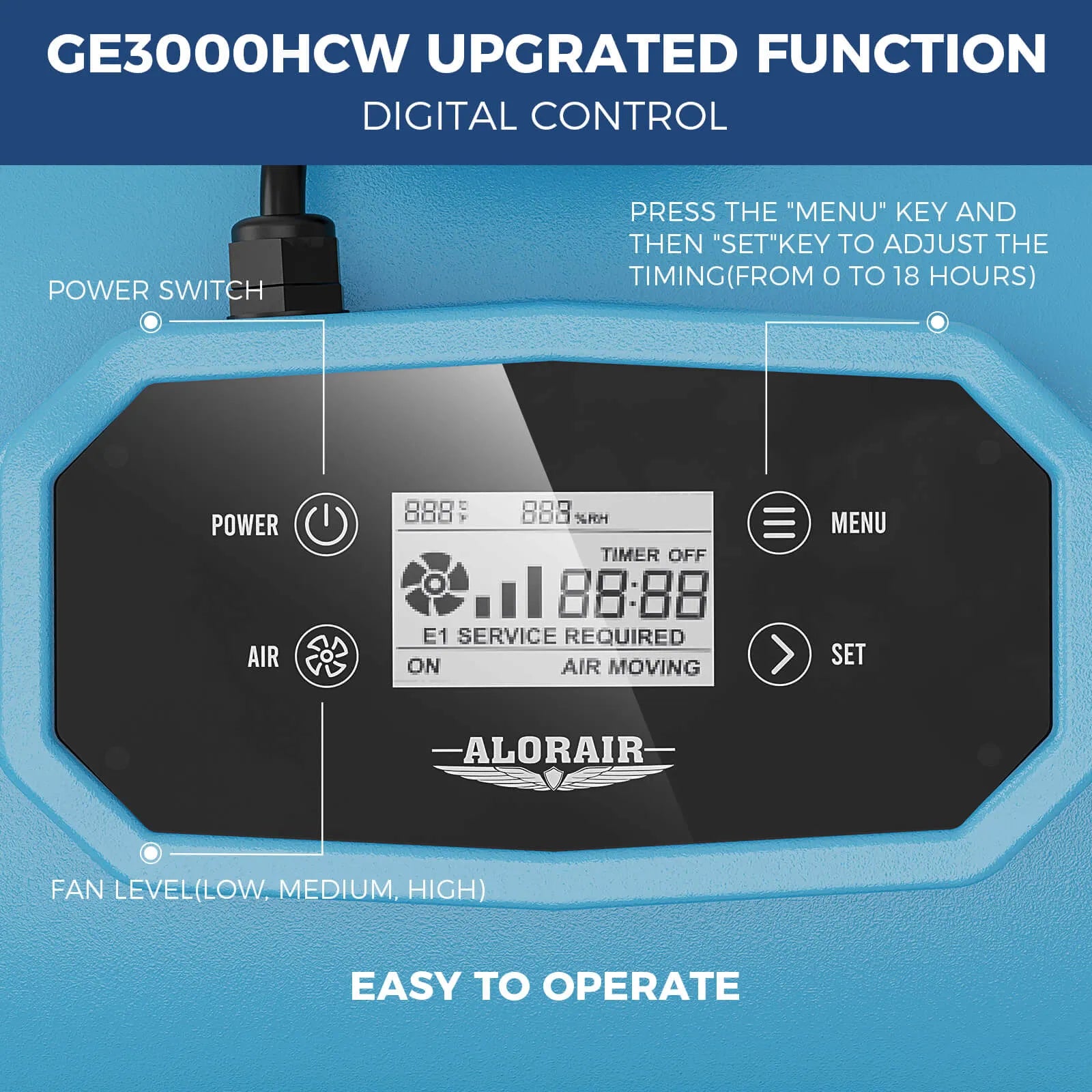 AlorAir Water Damage Restoration Combo Pack, 2 X Storm LGR 850 Dehumidifier, 8 X GE4000HCW Air Mover, 1 X HEPA MAX 970 Air Scrubber