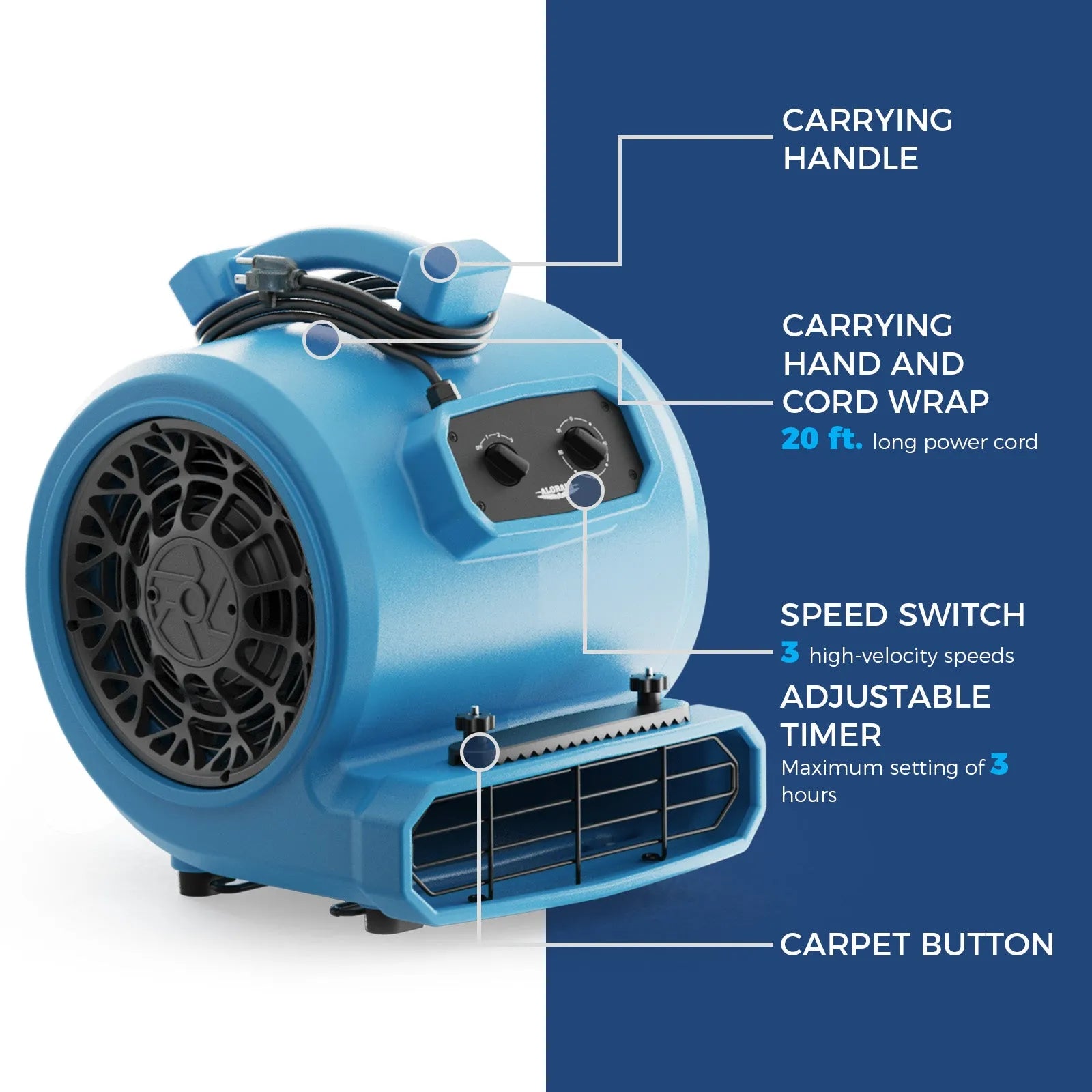 AlorAir Water Damage Restoration Combo Pack, 4 X Storm LGR 1250 Dehumidifier, 10 X GE4000TC Air Mover