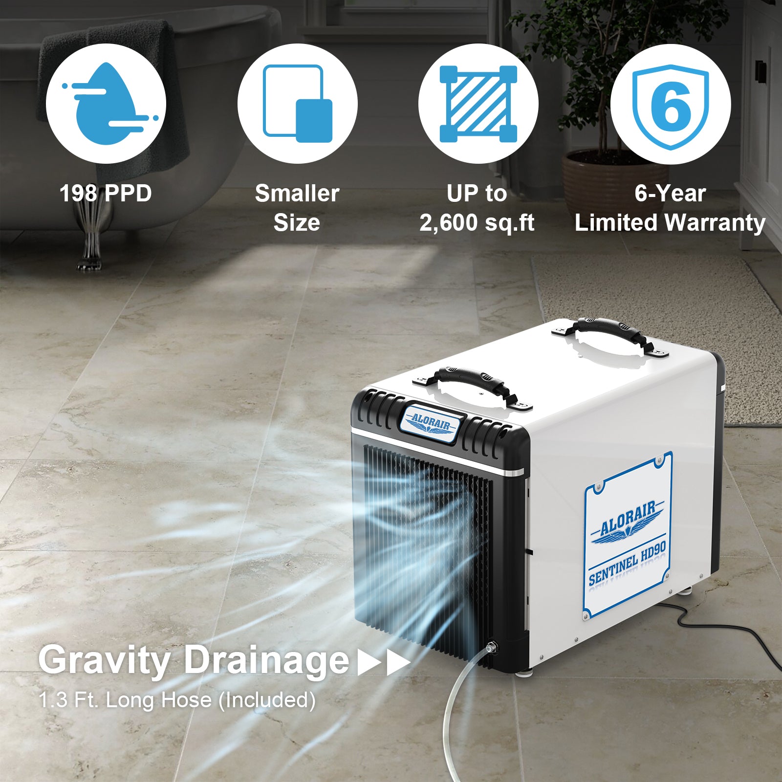 ALORAIR 198 Pints Commercial Dehumidifier for Crawl Space, Basement, Attic, Automatical Humidity Control