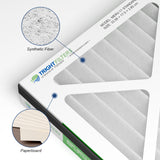 AlorAir 3 Pack MERV-11 Air Filter for Purecare 1080/1080IG Air Filtration System