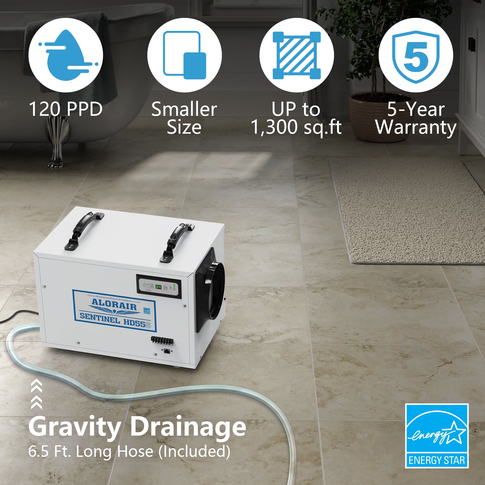 ALORAIR Basement/Crawl Space Dehumidifiers Removal 120 PPD (Saturation), 55 Pint Commercial Dehumidifier | Sentinel HD55S (White)
