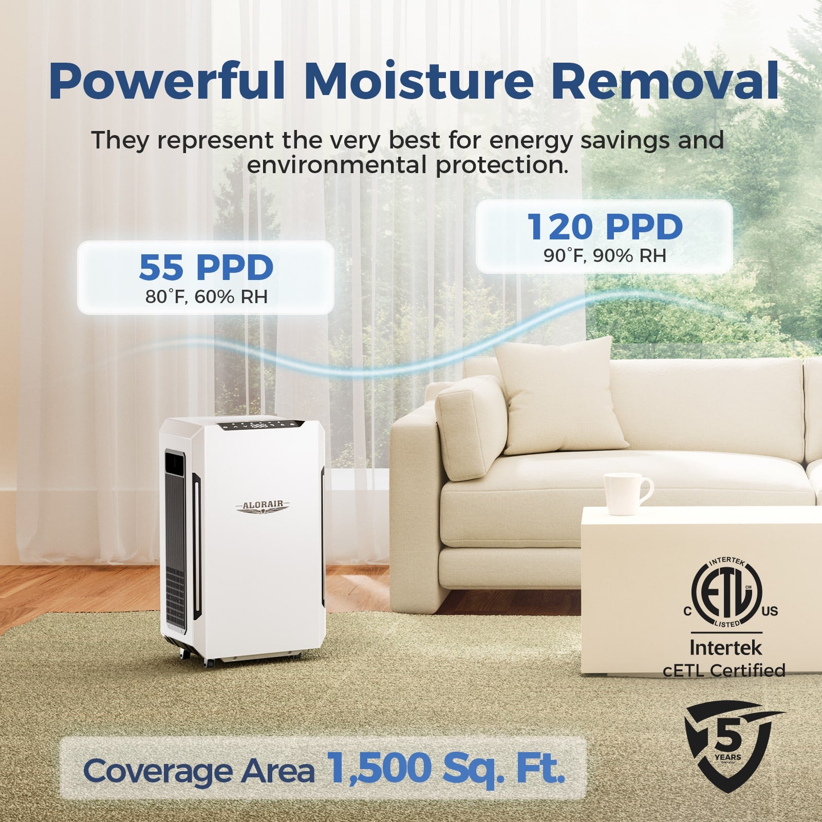 AlorAir® Sentinel Pro 55X | 318 CFM 120 PPD Commercial Dehumidifier for 1,500 Sq. Ft with Pump SLGR Tech for Home Moisture Remove