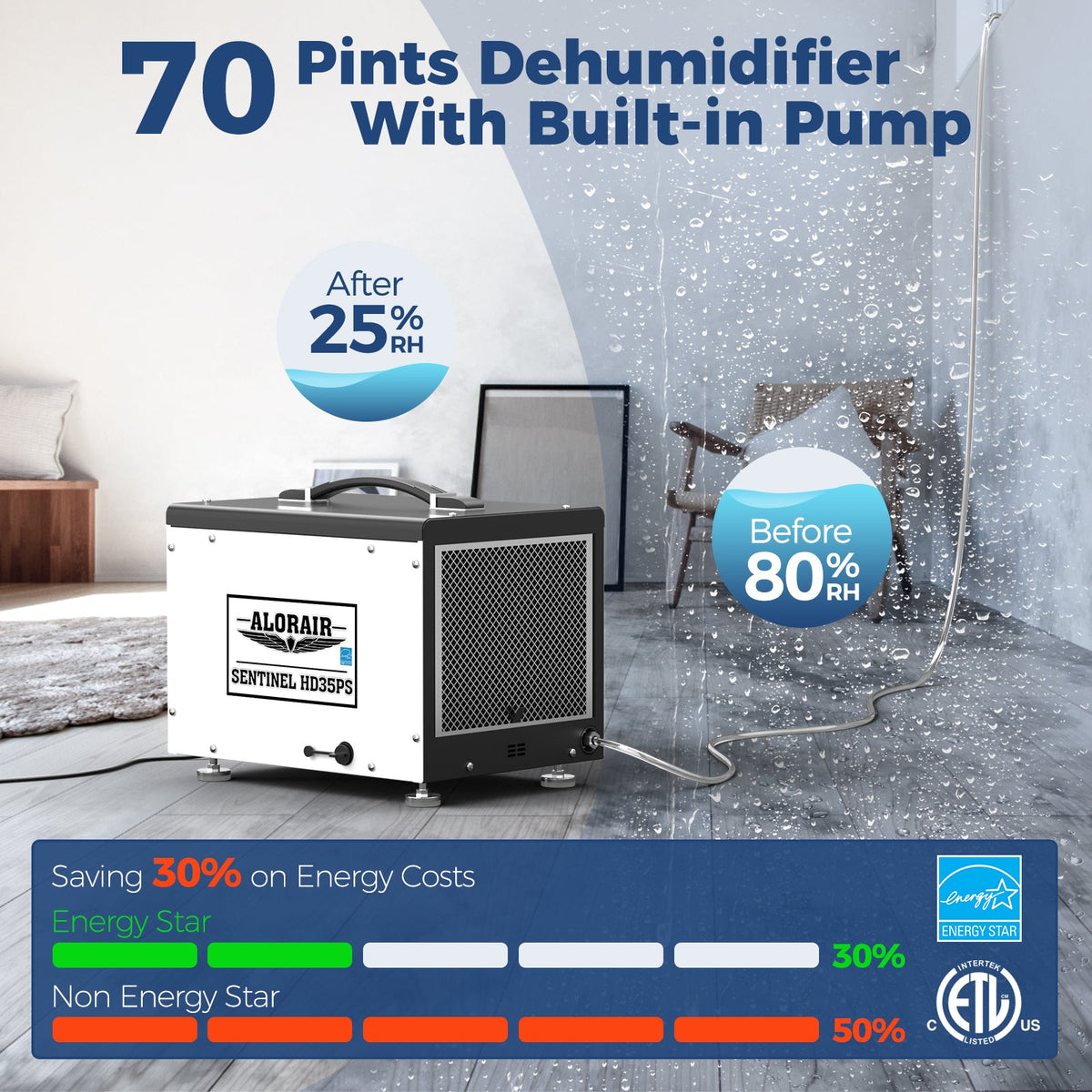 AlorAir 70 PPD Crawl Space Dehumidifier with Pump and Drain Hose, Size for 1000 sq.ft | Sentinel HD35PS
