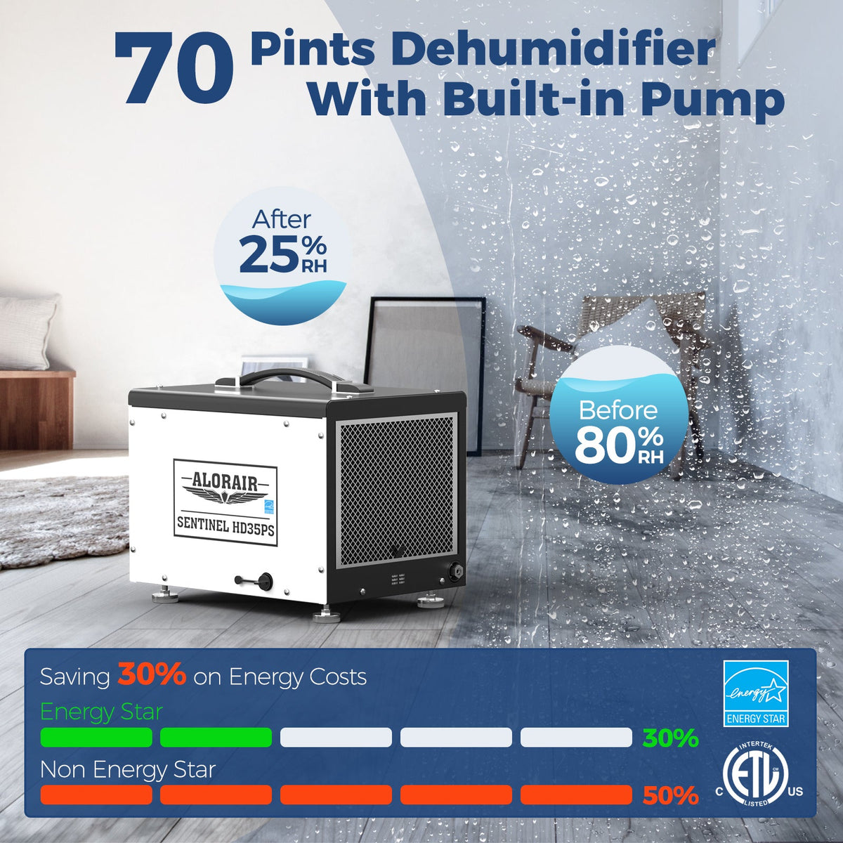 AlorAir WiFi 70 PPD Crawl Space Dehumidifier with Built-In Pump and Drain Hose | Sentinel HD35PS WIFI | Size for 1000 Sq. Ft