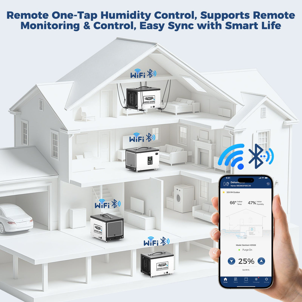 AlorAir WiFi 70 PPD Crawl Space Dehumidifier with Built-In Pump and Drain Hose | Sentinel HD35PS WIFI | Size for 1000 Sq. Ft