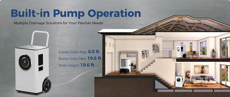 AlorAir® Sentinel Elite 80X | 170PPD Commercial Dehumidifier with Pump & Drain Hose for 2100 sq.Ft