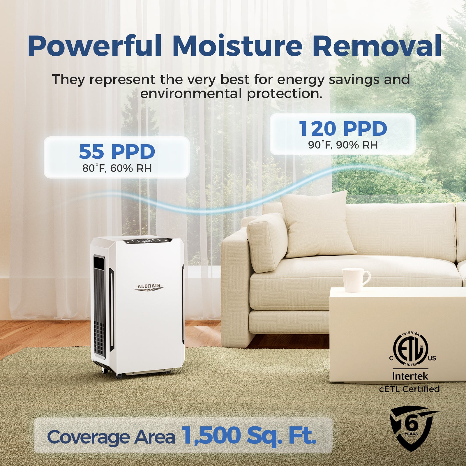 AlorAir® Sentinel Pro 55X | 318 CFM 120 PPD Commercial Dehumidifier for 1,500 Sq. Ft with Pump SLGR Tech for Home Moisture Remove