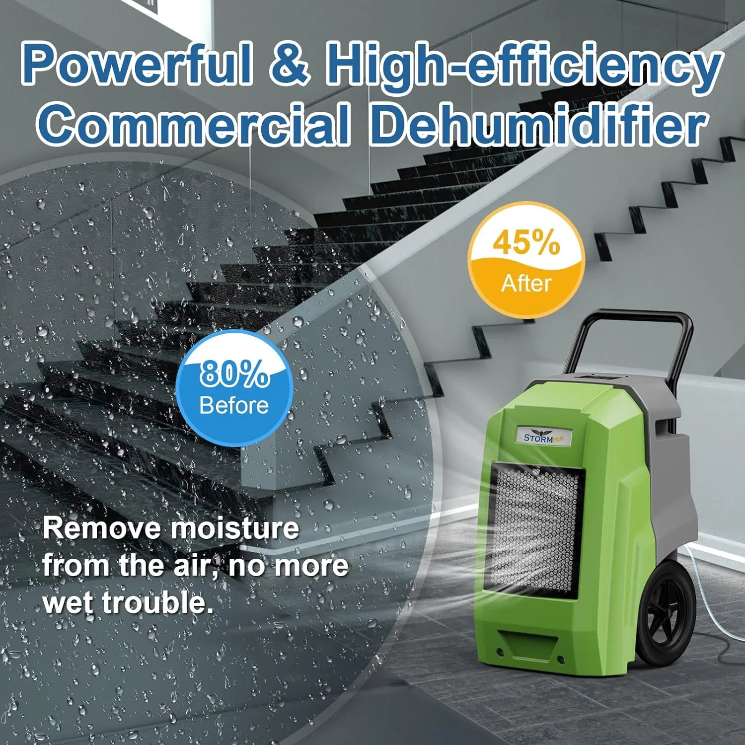 AlorAir Water Damage Restoration Combo Pack, 2 X Storm Pro Dehumidifier, 6 X GE2000HCW Air Mover, 2 X HEPA 550 Air Scrubber