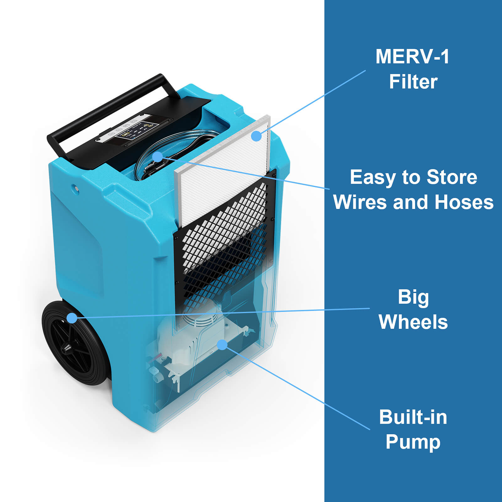 AlorAir Wholesale Package of Water Damage Restoration Storm DP Smart WiFi 110 PPD Commercial Dehumidifier