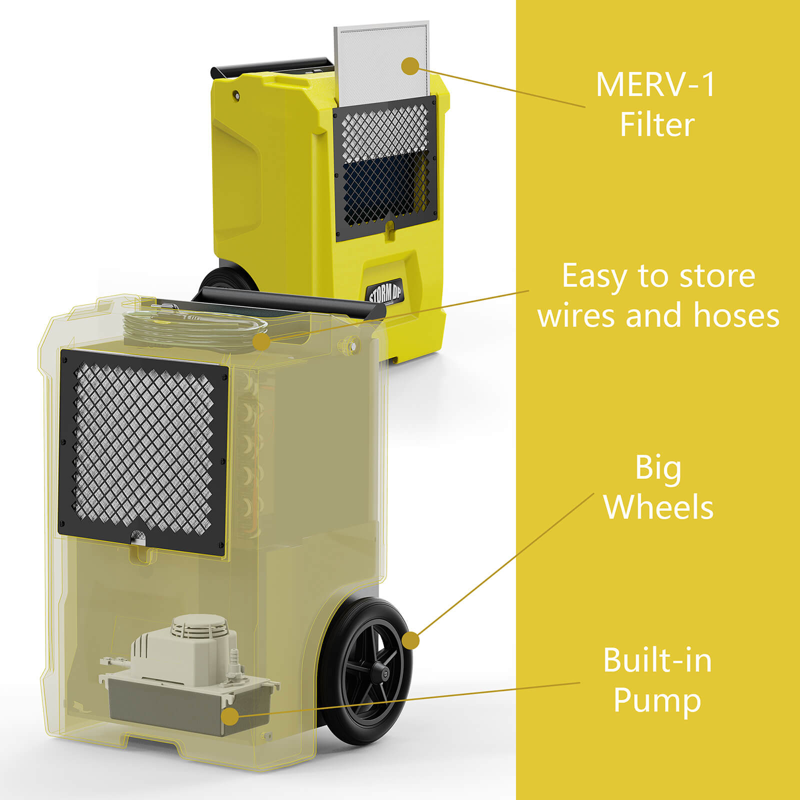 AlorAir® Storm DP Single -Voltage | APP Control 110 PPD Commercial Dehumidifiers  for Garage,Basements, Flood Repair