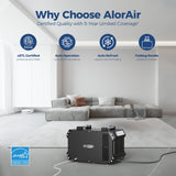 AlorAir 180 PPD Crawlspace Dehumidifiers Size for 2,300 Sq.Ft,with Pump and Drain Hose | Galaxy 85P