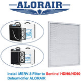 MERV-8 Filter for Basement Dehumidifiers Sentinel HDI90/HD90 (pack of 2)