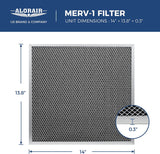 AlorAir 3-Pack MERV-1 Filter for Whole House Dehumidifier Sentinel HDi100, HDi120