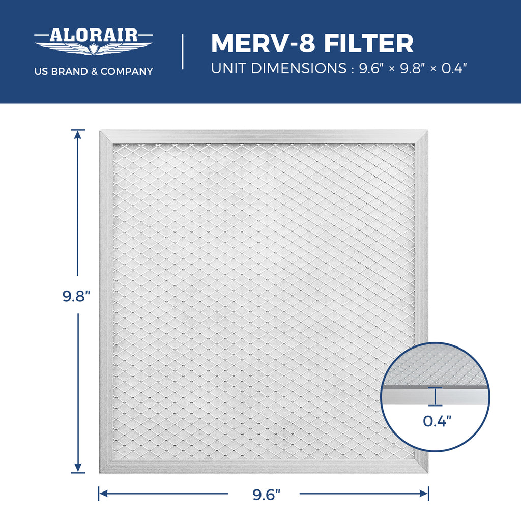 AlorAir 3 Pack MERV-8 Filter for Commercial Dehumidifiers Storm DP, On ...