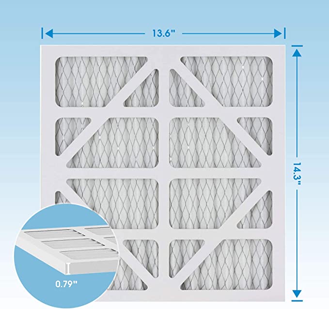 AlorAir MERV-10 Filter Replacement Set for PureAiro HEPA Pro/Max Air Scrubber(Pack of 5)