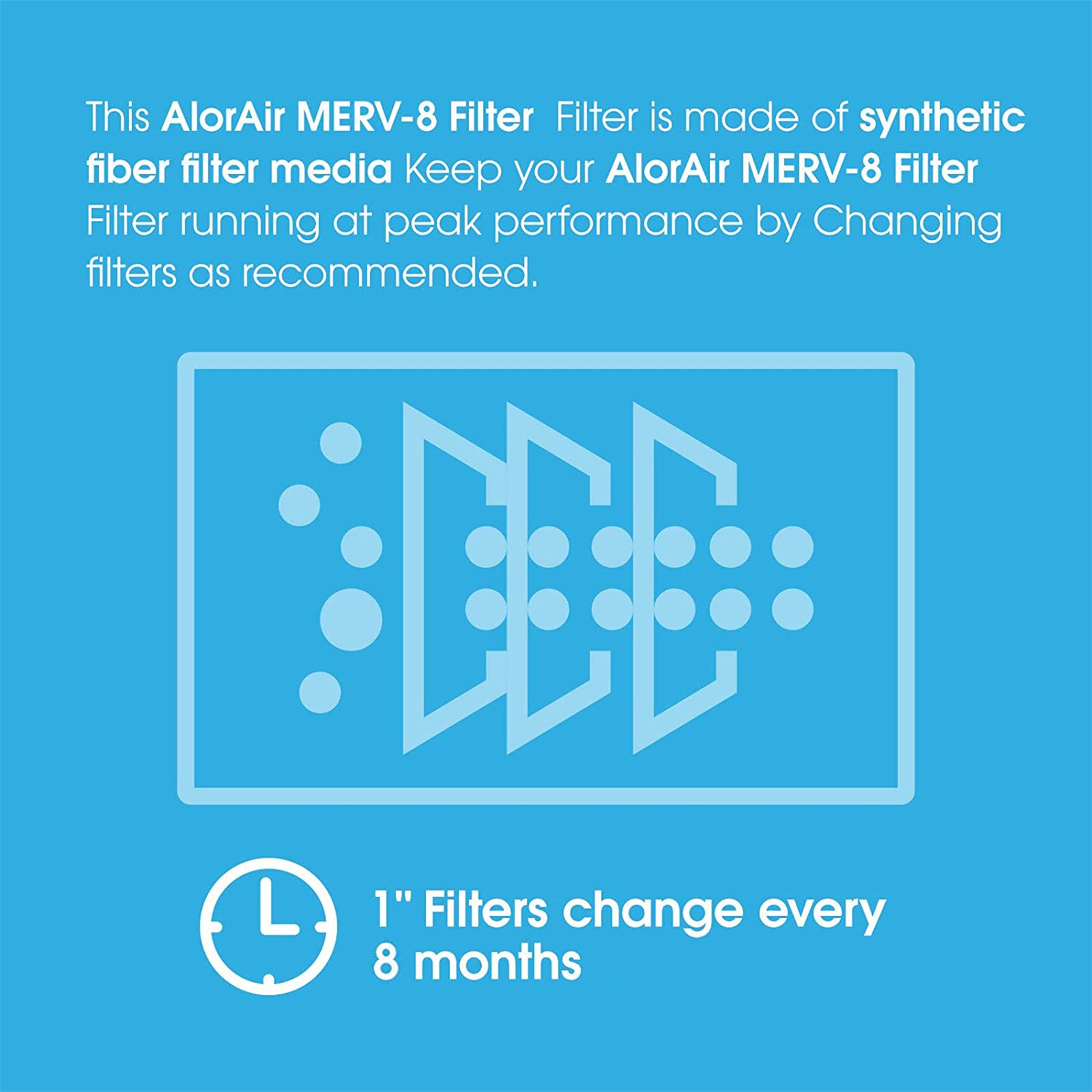 AlorAir MERV-8 Filter for Commercial Dehumidifiers Storm SLGR 850X, LGR 850X, LGR 850 (Pack of 3)