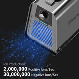 BaseAire 555 Pro Ion Machine with Highest Output - up to 30 Million Negative Ions/Sec, 2 Million Positive Ions/Sec