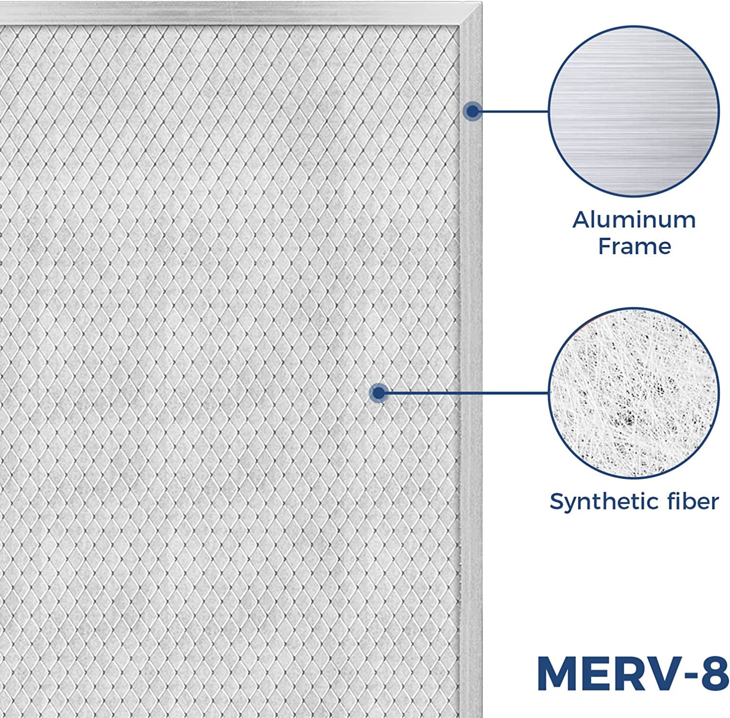 MERV-8 Filter for Basement Dehumidifiers Sentinel HD55, Sentinel HDi65 (pack of 4)
