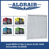 AlorAir MERV-8 Filter for Commercial Dehumidifiers Storm SLGR 1250X, LGR 1250X, LGR 1250 (Pack of 3)