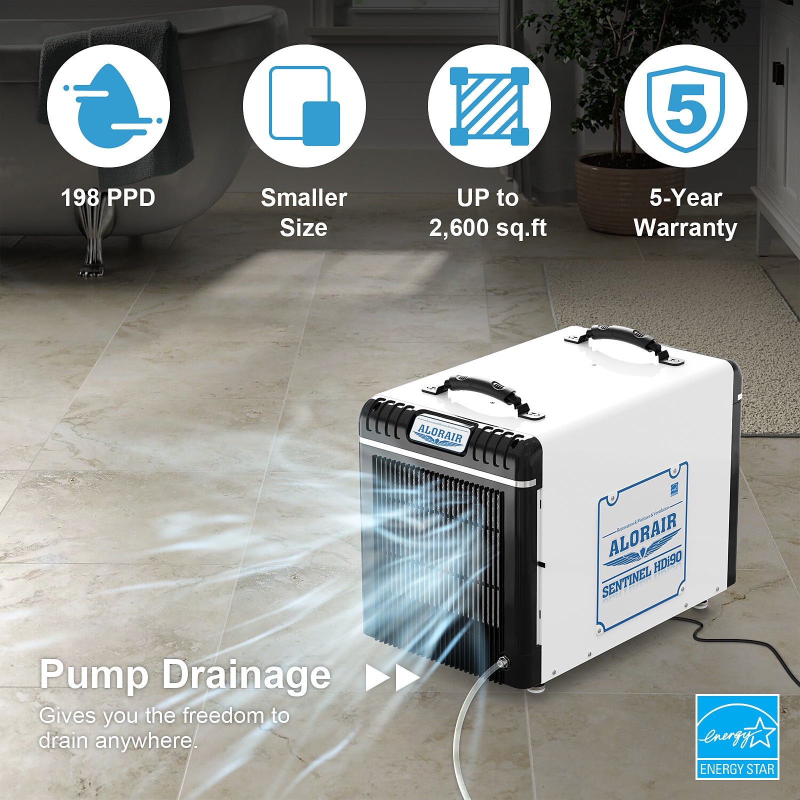 ALORAIR 198 Pints Whole House Commercial Dehumidifiers for Crawlspace, Basement, Attic, Pump Drain