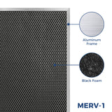 AlorAir 3-Pack MERV-1 Filter for Commercial dehumidifier Sentinel SLGR 1400X