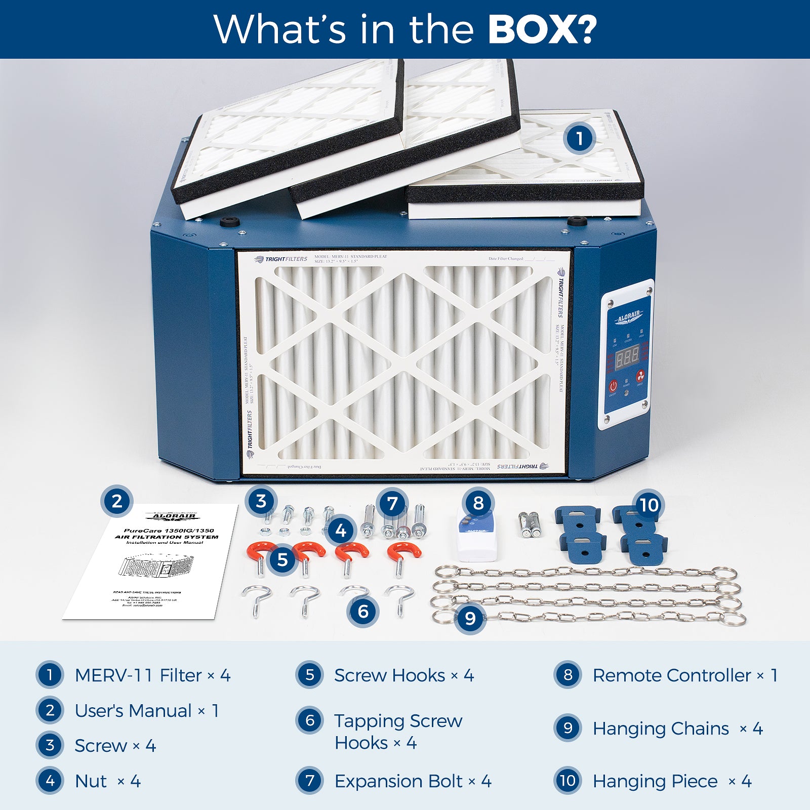 AlorAir Purecare 1350IG 360 degree Intake Air Filtration System with Strong Vortex Fan, Built-in Ionizer