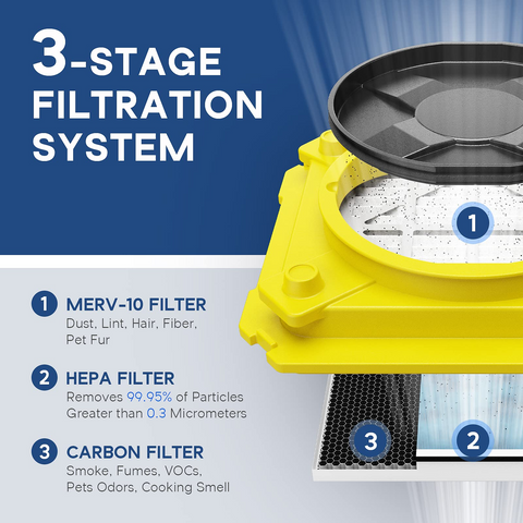 Air scrubber with hepa filter deals
